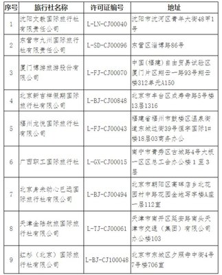 文化和旅游部加強(qiáng)監(jiān)管，9家旅行社出境游業(yè)務(wù)資質(zhì)被取消
